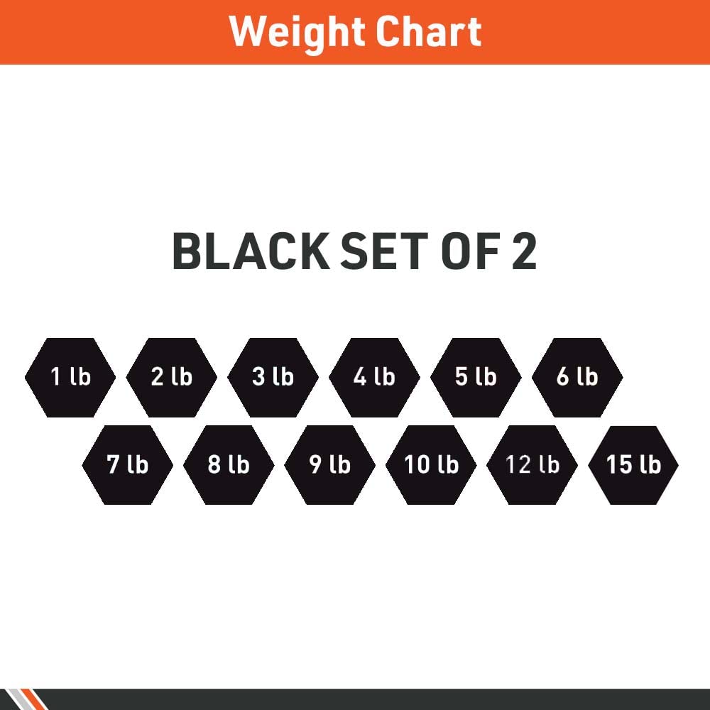 Neoprene Dumbbell Pair R771