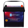 12V 55Ah AGM Replacement Battery M341