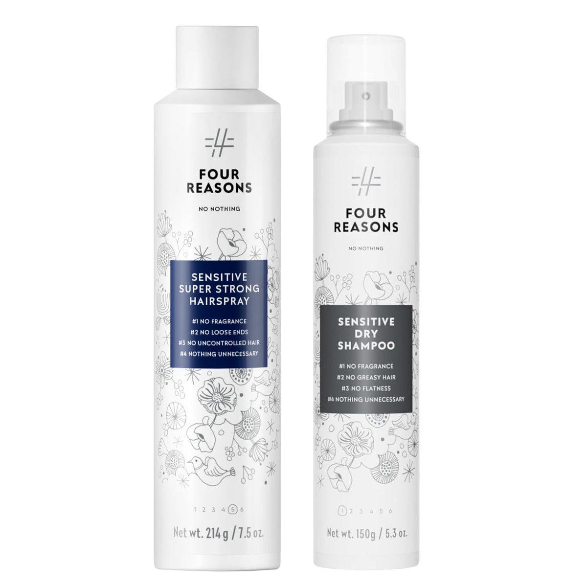 Sensitive Hairspray & Dry Shampoo P388044