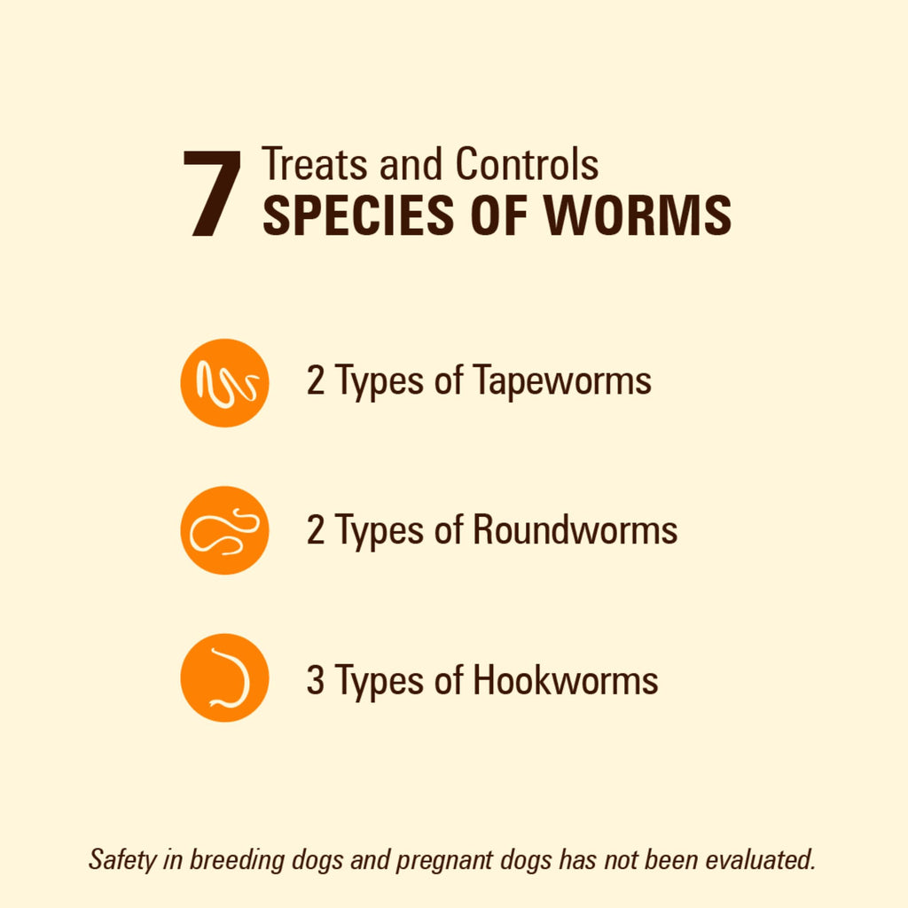 7 Way DeWormer and Flea and Tick Prevention for Small Dogs 6 Count S2431