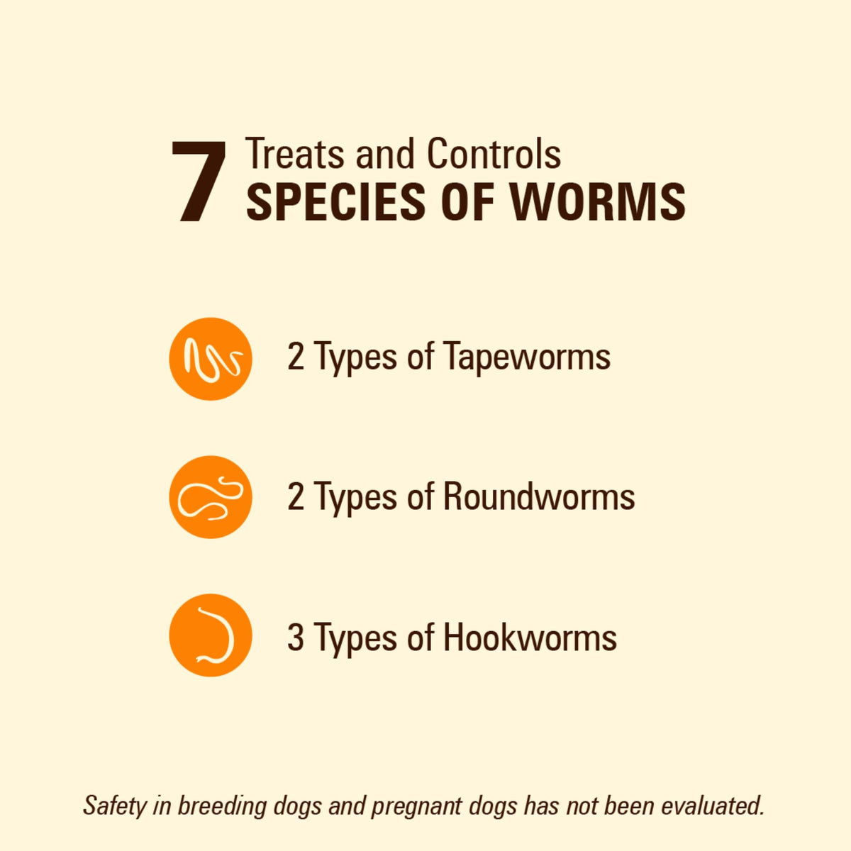 7 Way DeWormer and Flea and Tick Prevention for Small Dogs 6 Count S2431