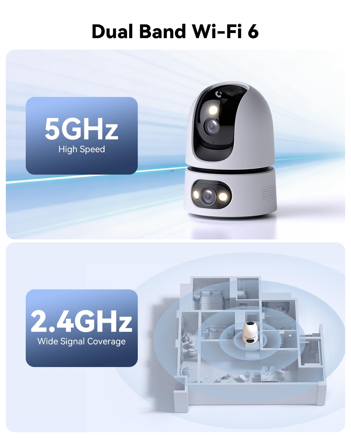 6MP Indoor Security Camera Dual-Lens 360° Pan-Tilt Color Night Vision Y3052