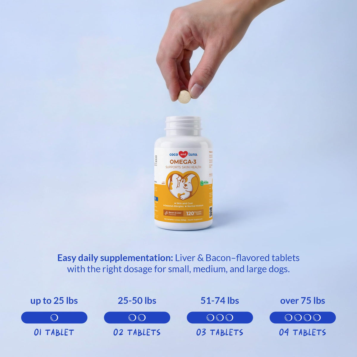 Omega 3 Fish Oil Skin and Coat Supplement O180