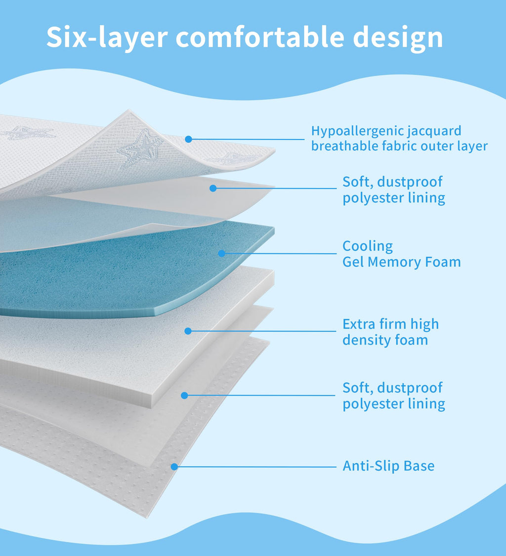 Dual-Sided Memory Foam Pack and Play Mattress with Removable Washable Cover Z450213