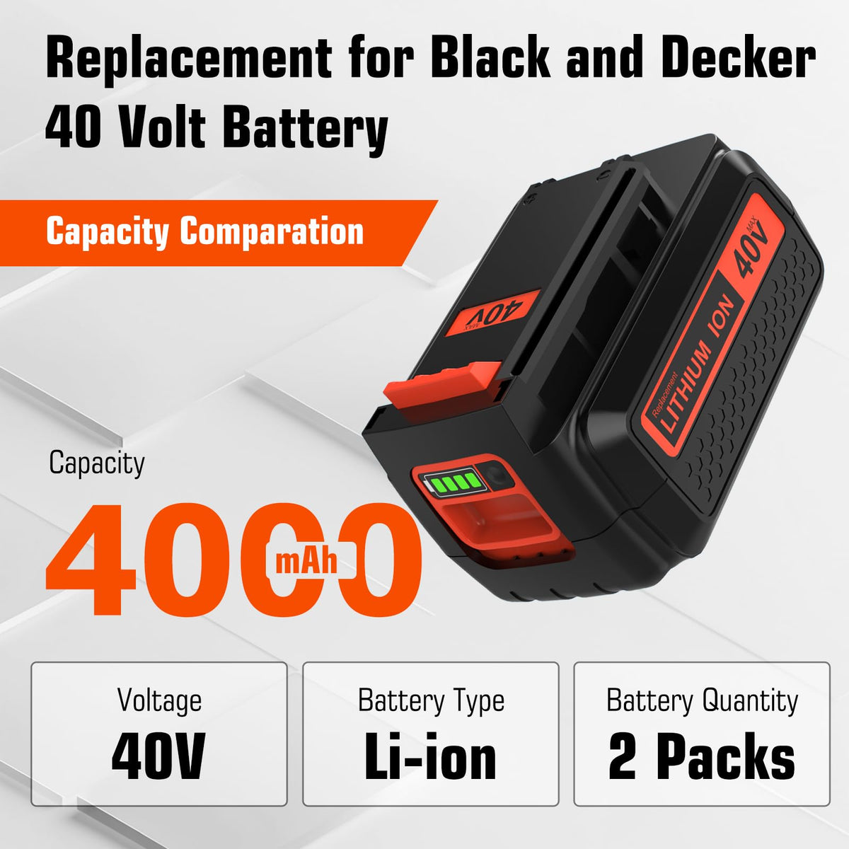 4Ah Replacement Battery B388889