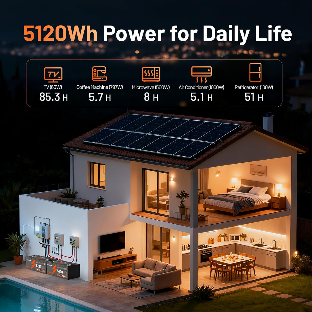 48V 100Ah LiFePO4 Golf Cart Battery W837