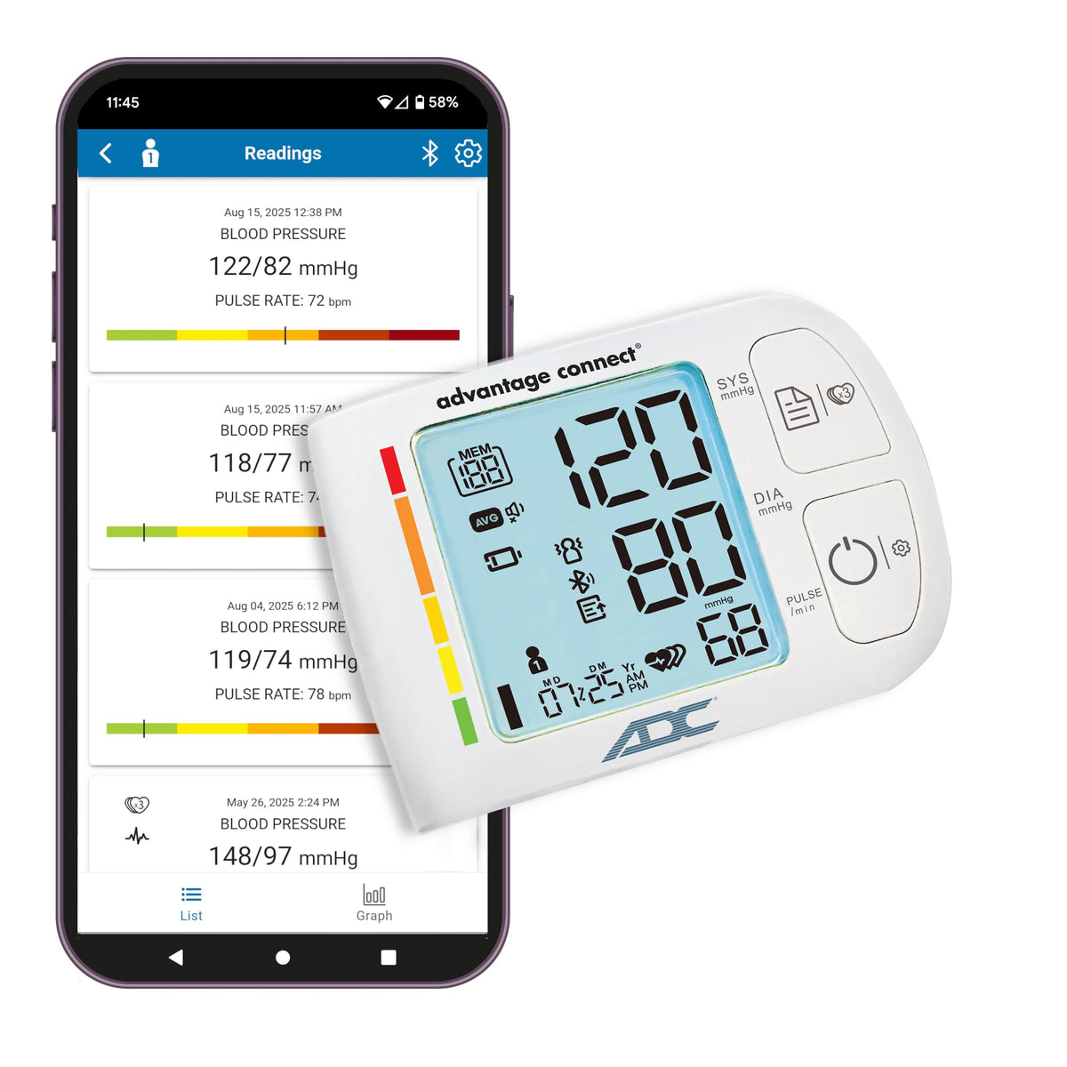 Digital Wrist Blood Pressure Monitor G306791