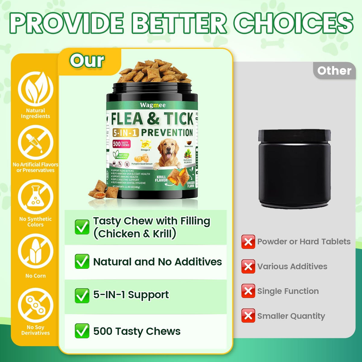 Chicken Flavor Soft Chews O32694