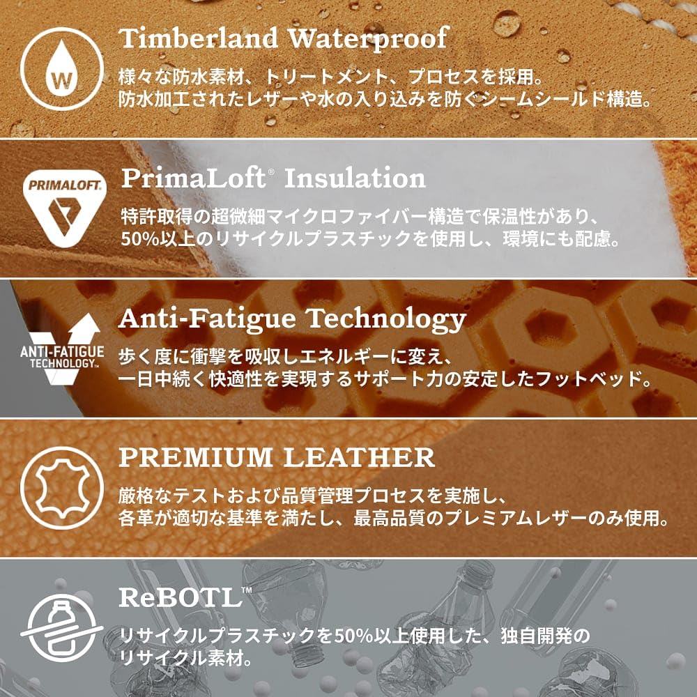 Waterproof 6 inch Boot D302148