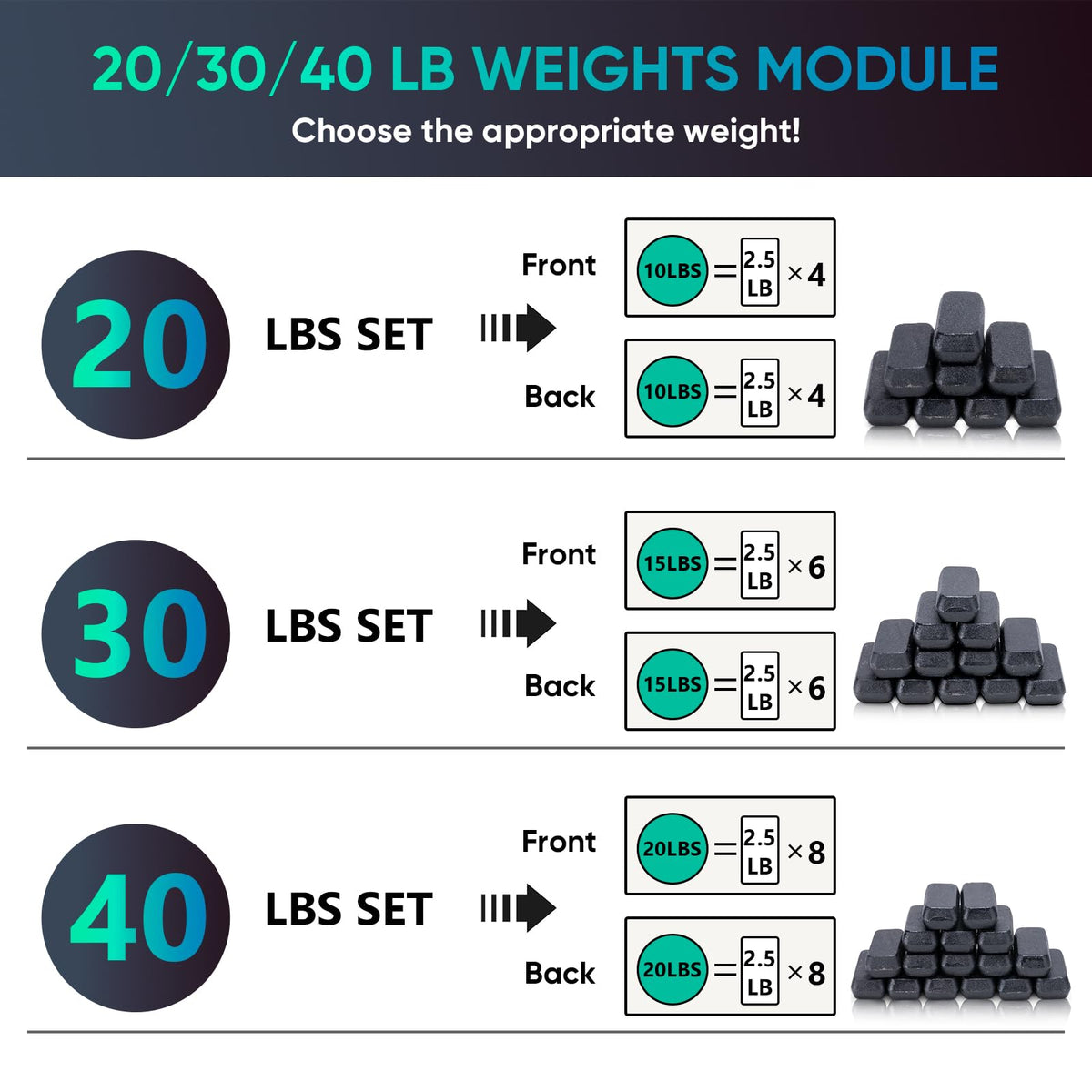 Adjustable Ankle Weights and Weighted Vest V667664