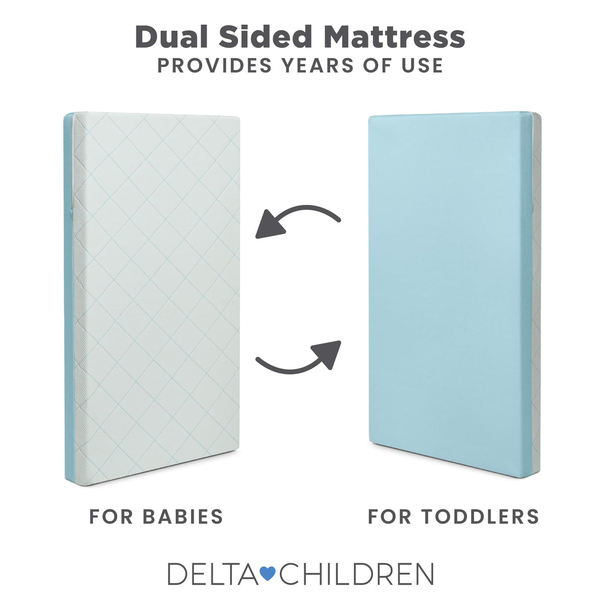 2-Stage Crib and Toddler Mattress with Removable Machine Washable Waterproof Cover J9552