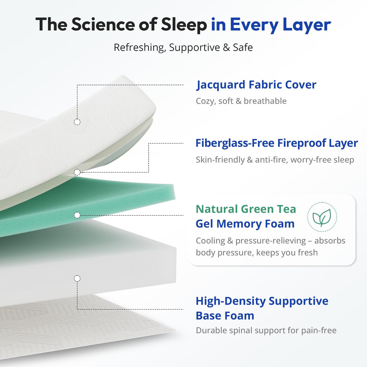 5 Inch Cooling Gel Memory Foam Twin Mattress P8428