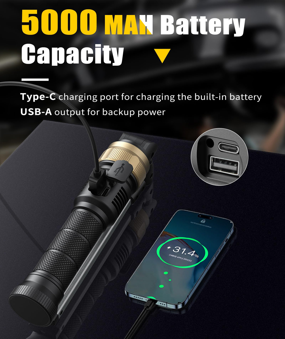 5000mAh Magnetic Foldable Work Light L64305