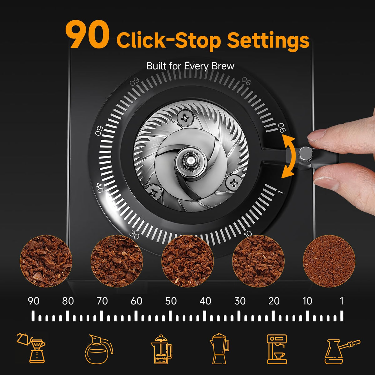 64mm Flat Burr Coffee Grinder G4217