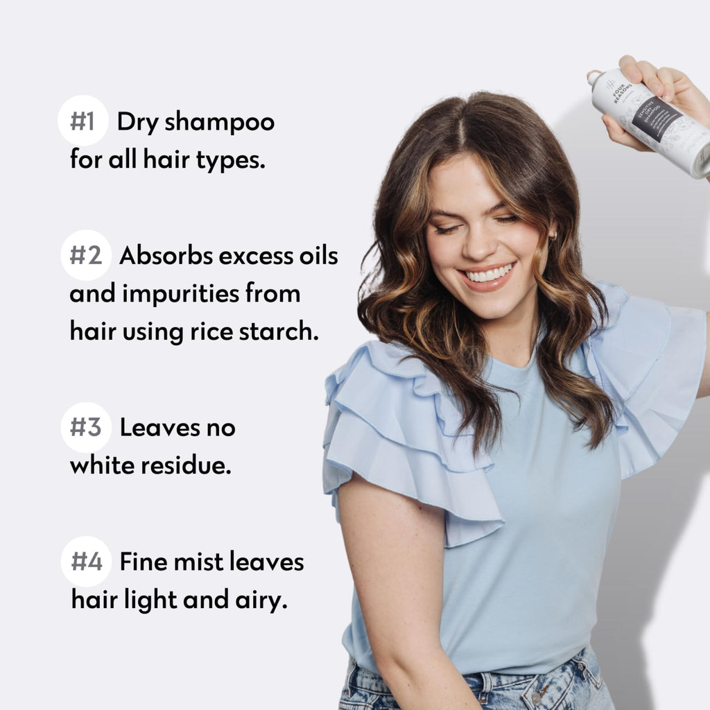 Sensitive Hairspray & Dry Shampoo P388044