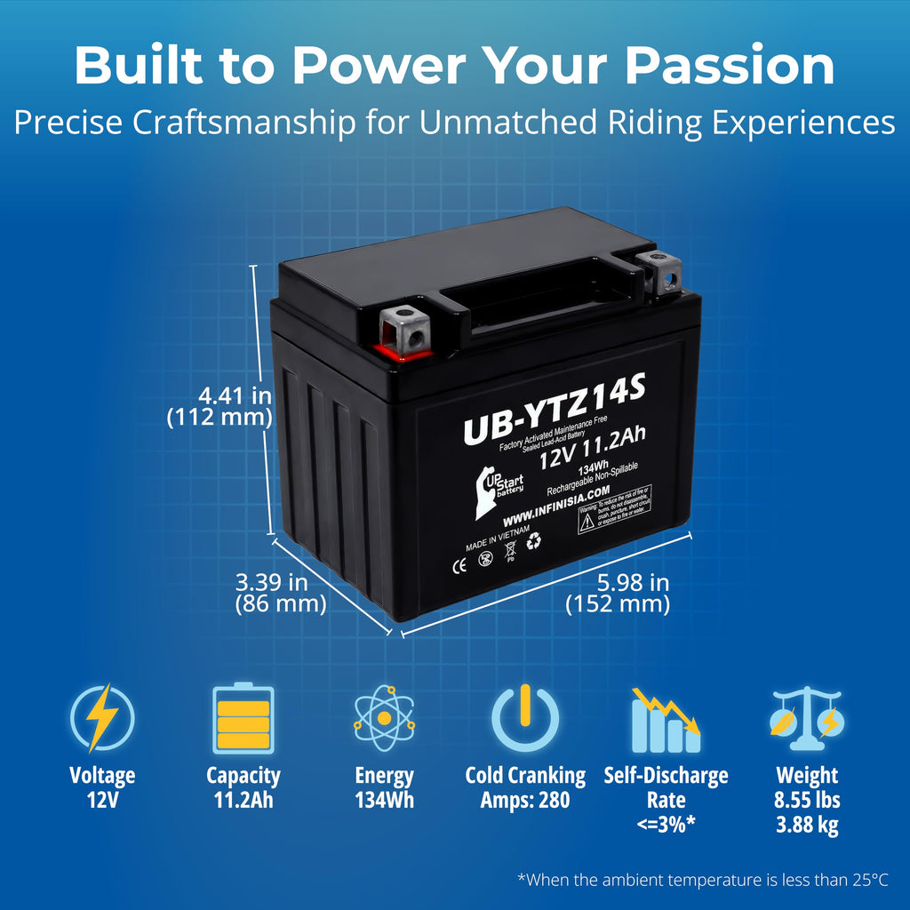 12V 11.2Ah Battery X782