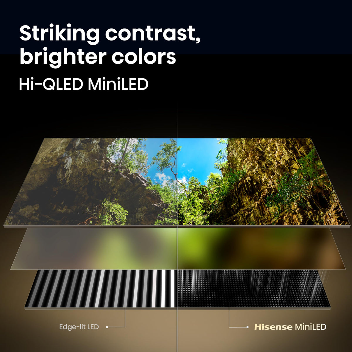 55" Mini-LED 4K UHD Smart Fire TV G344977