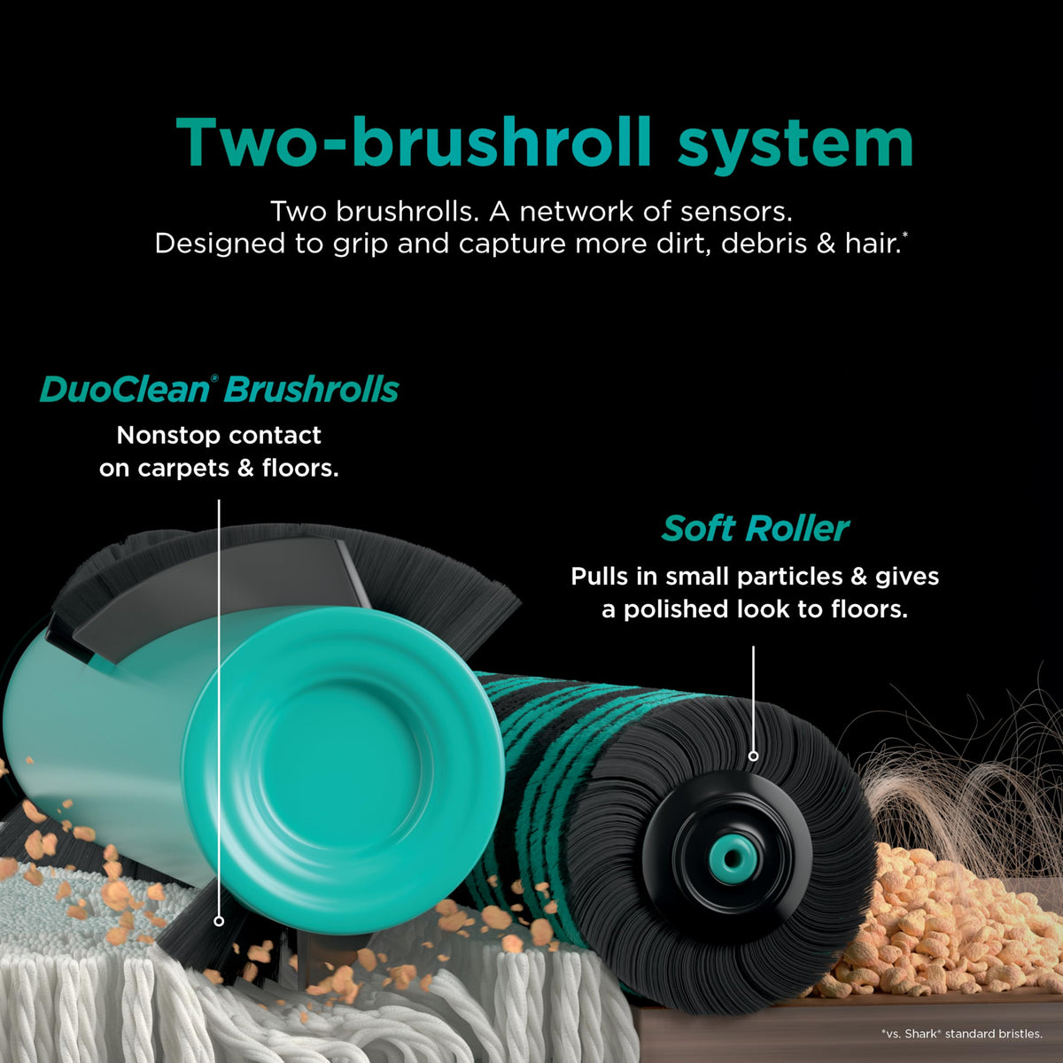 Evergreen Cordless Vacuum P98501