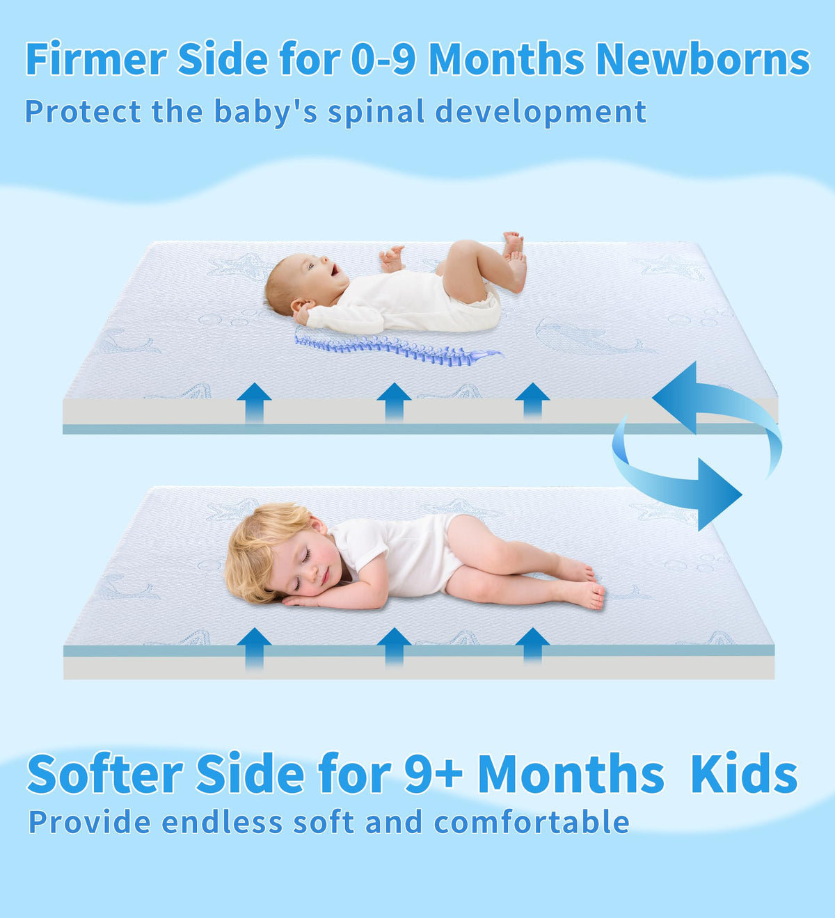 Dual-Sided Memory Foam Pack and Play Mattress with Removable Washable Cover Z450213