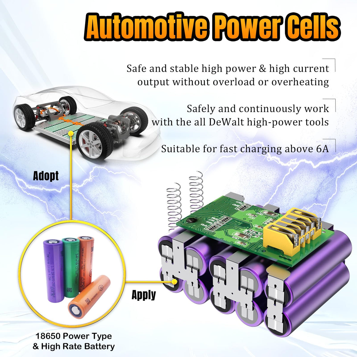 20V Max 5.0AH Lithium Ion Replacement Battery 2 Pack X601006