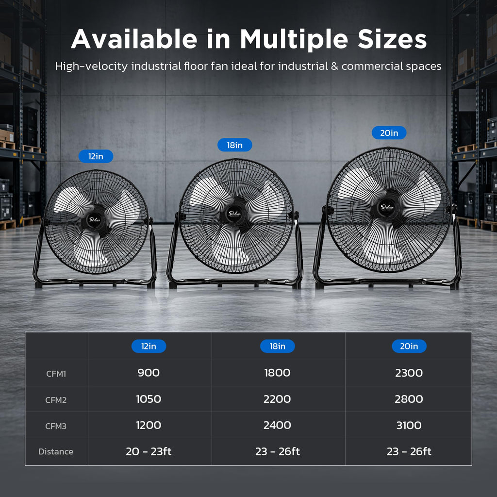 20 Inch 3-Speed High Velocity Metal Industrial Floor Fan O94154