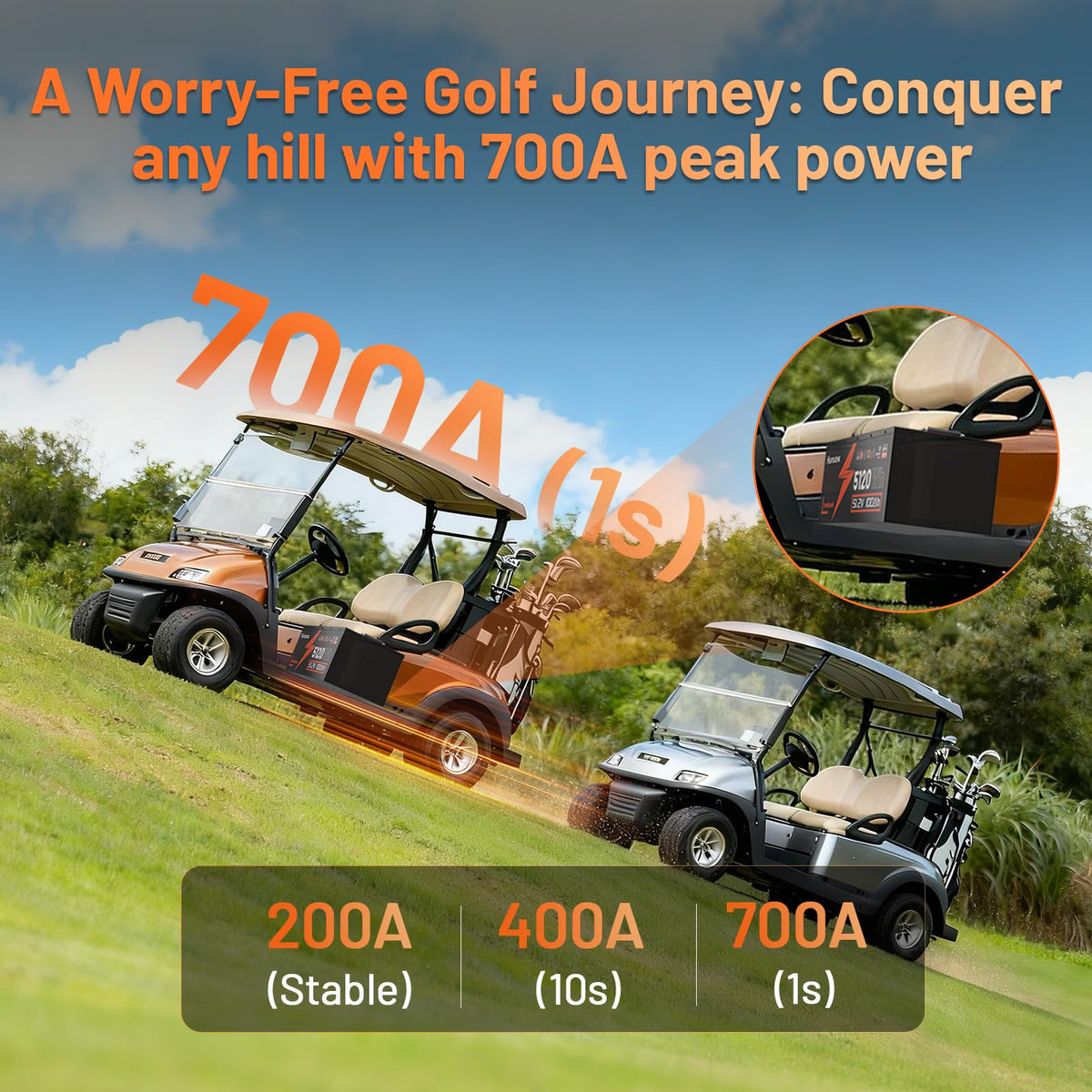 48V 100Ah LiFePO4 Golf Cart Battery W837