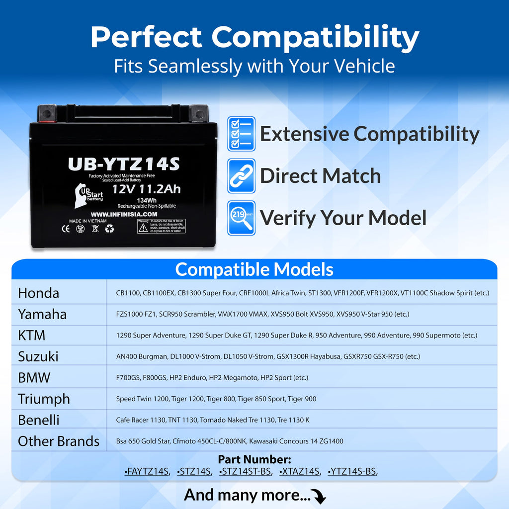 12V 11.2Ah Battery X782