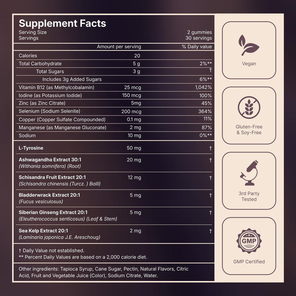 Thyroid Support Gummies 60 Count M491