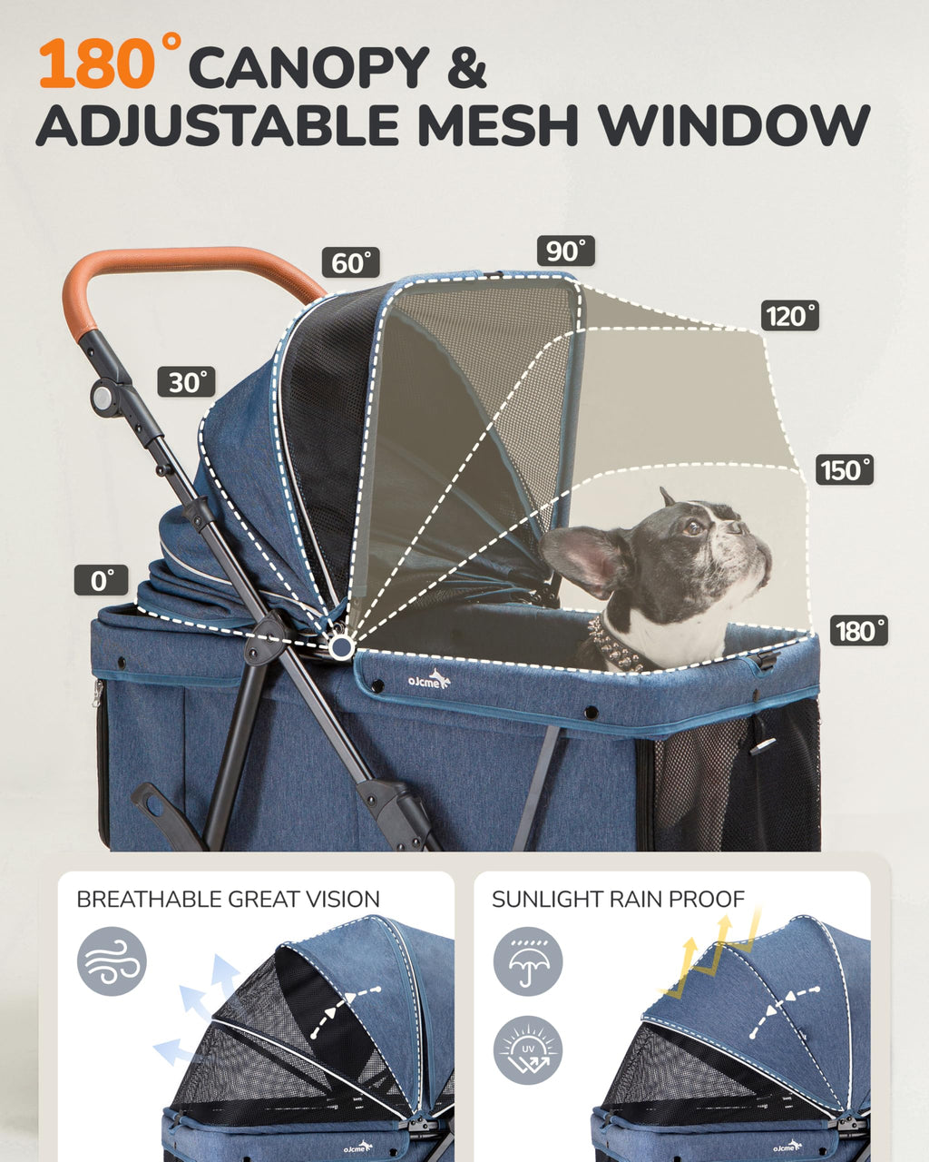 Large & Medium Dog Stroller U72125