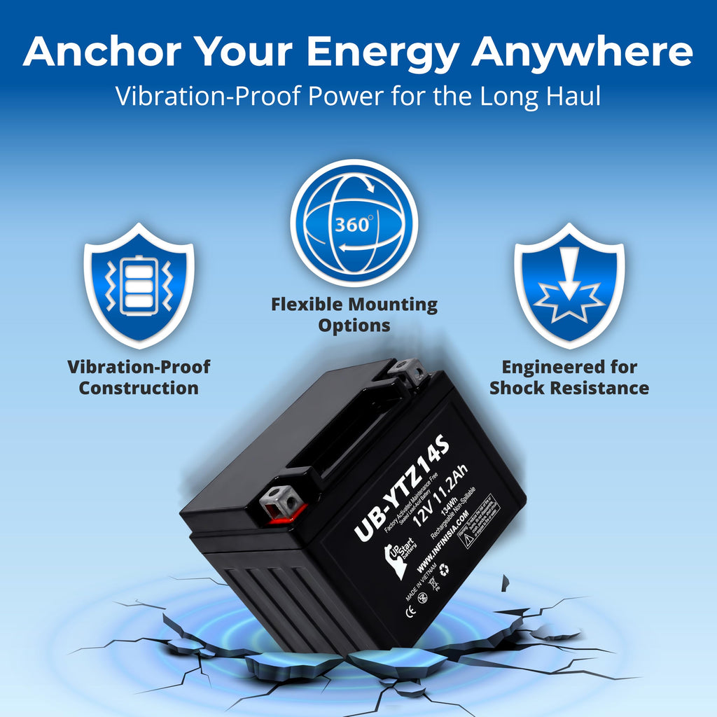 12V 11.2Ah Battery X782