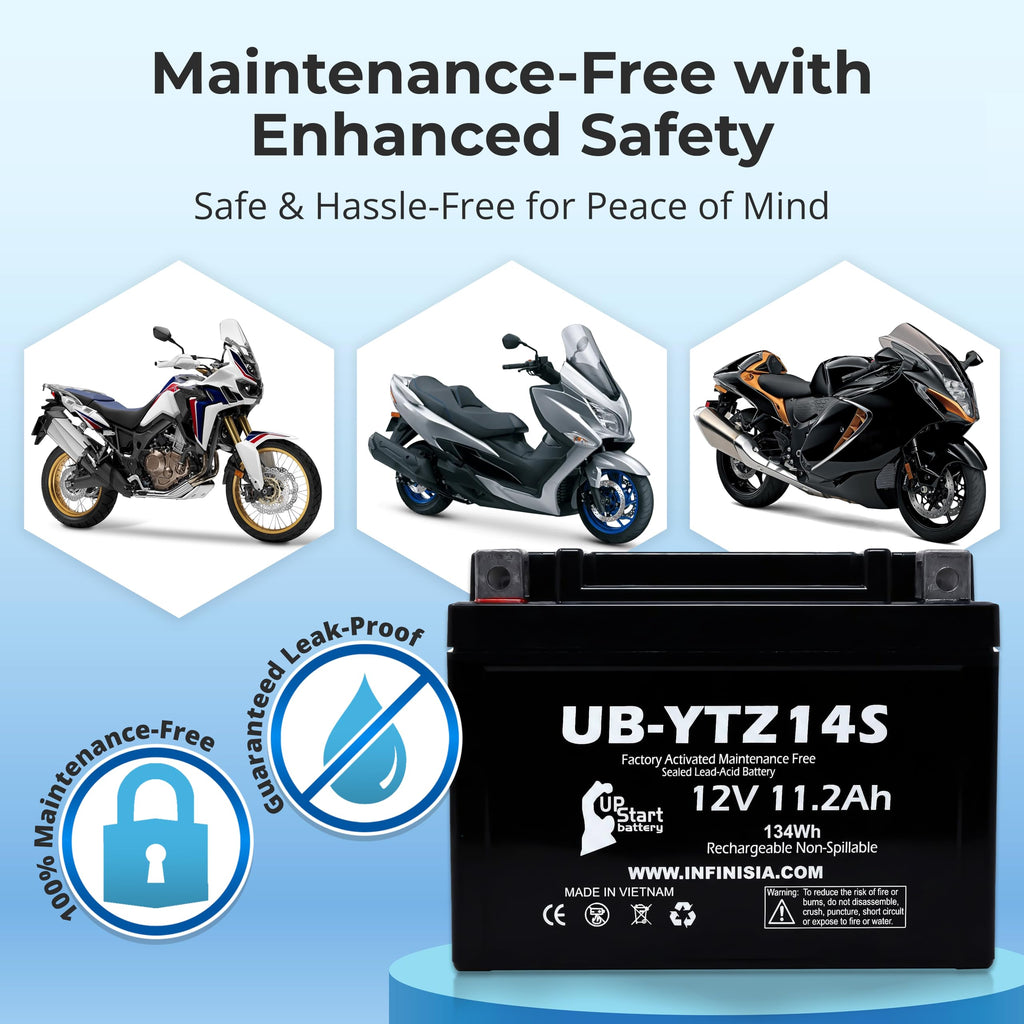 12V 11.2Ah Battery X782
