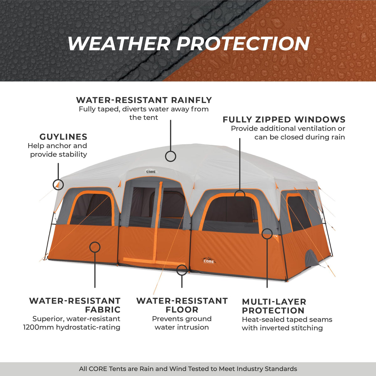 10 Person Multi Room Cabin Tent W8032