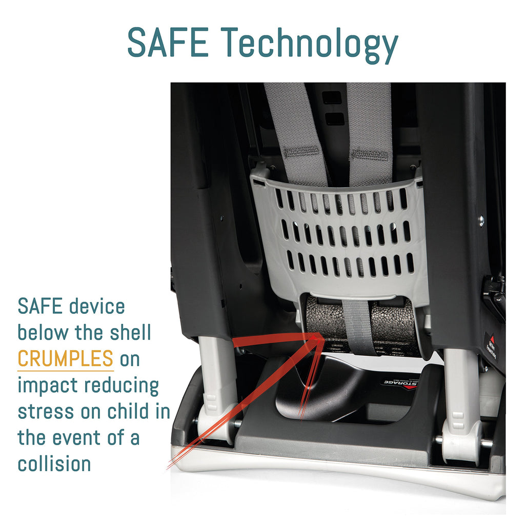 Reversible Convertible Car Seat 5 to 65 lbs Y129824