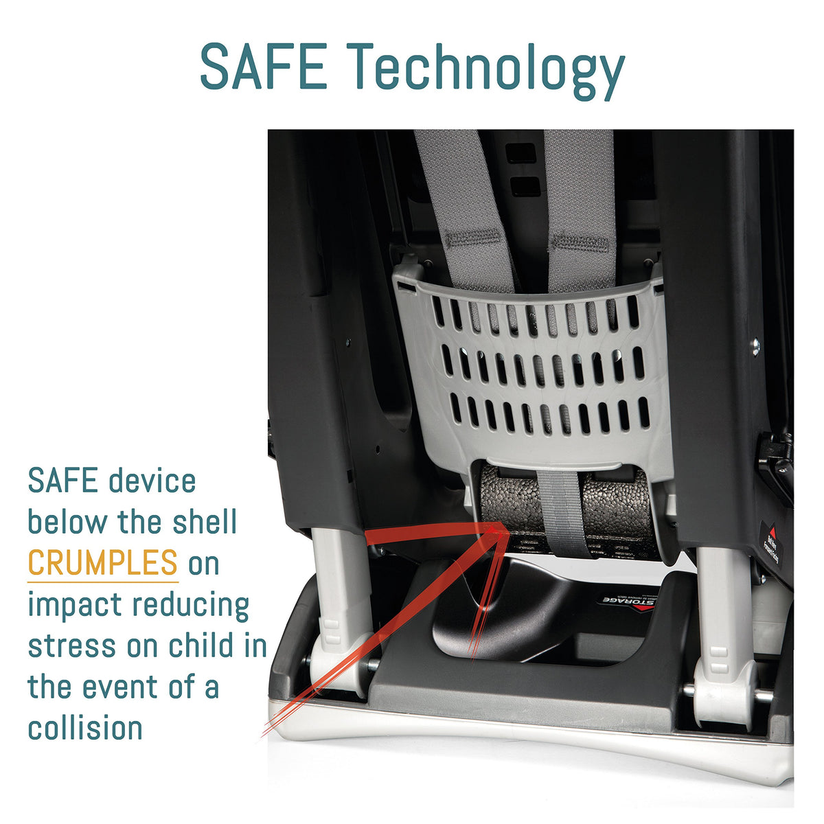 Reversible Convertible Car Seat 5 to 65 lbs Y129824