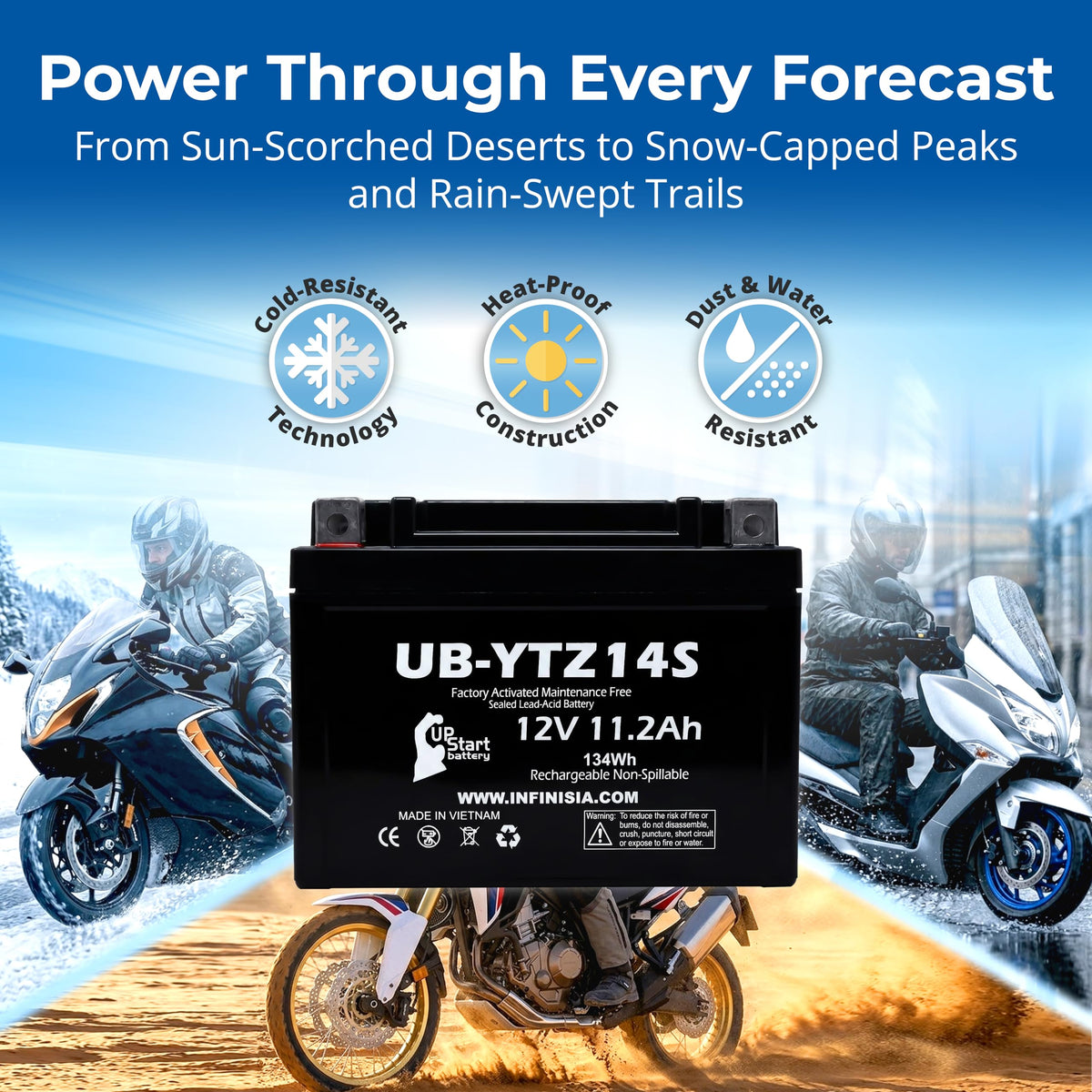 12V 11.2Ah Battery X782